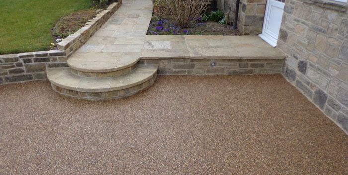 After resin driveway area Pontefract