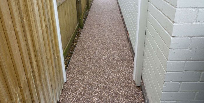After image resin pathway